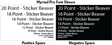 Text Size For Stickers